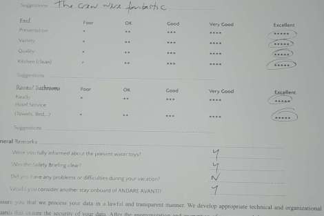 Review img # 81 of the yacht ANDARE AVANTI