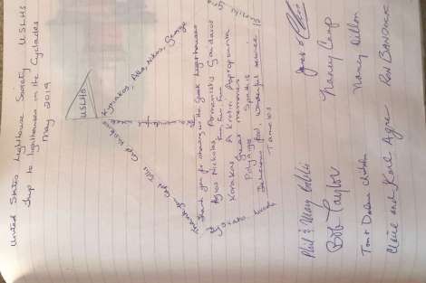 Review img # 9 of the yacht ELENA