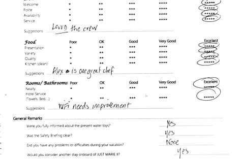 Review img # 20 of the yacht Just Marie 2